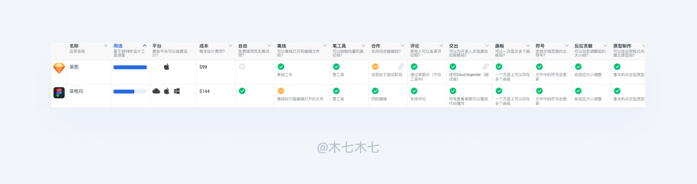 018ff55f8cfece11013f3110803dd3 018ff55f8cfece11013f3110803dd3
