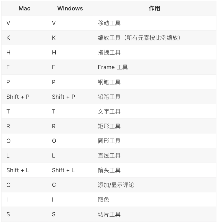 01b2585f8d099611013f3110328216 01b2585f8d099611013f3110328216