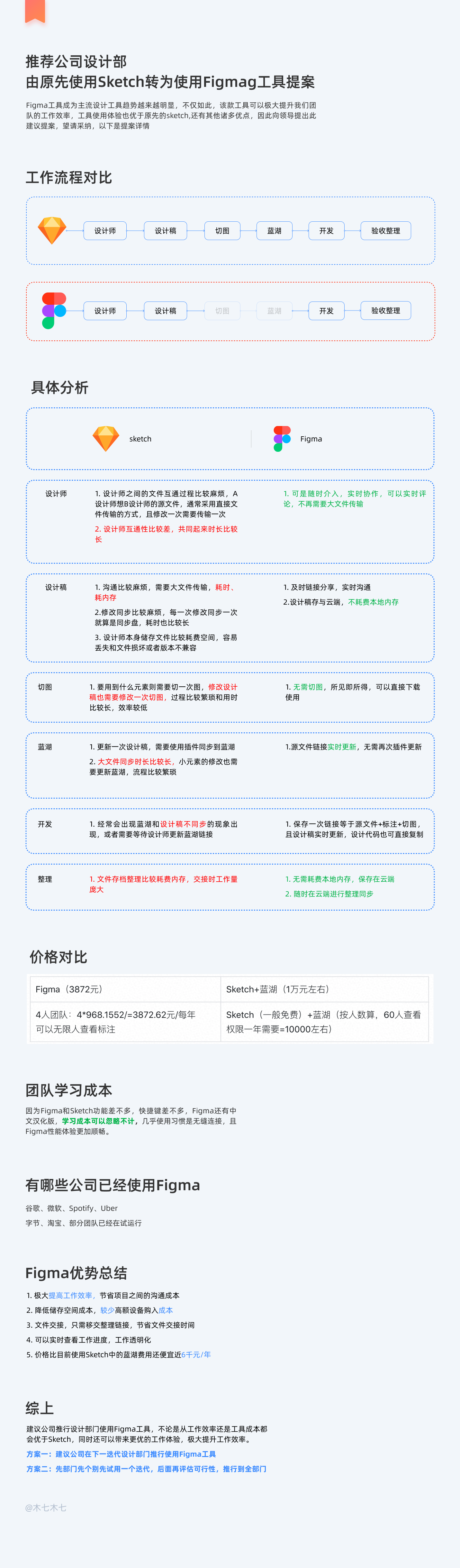 01c9755f8d095911013f3110487f3a 01c9755f8d095911013f3110487f3a